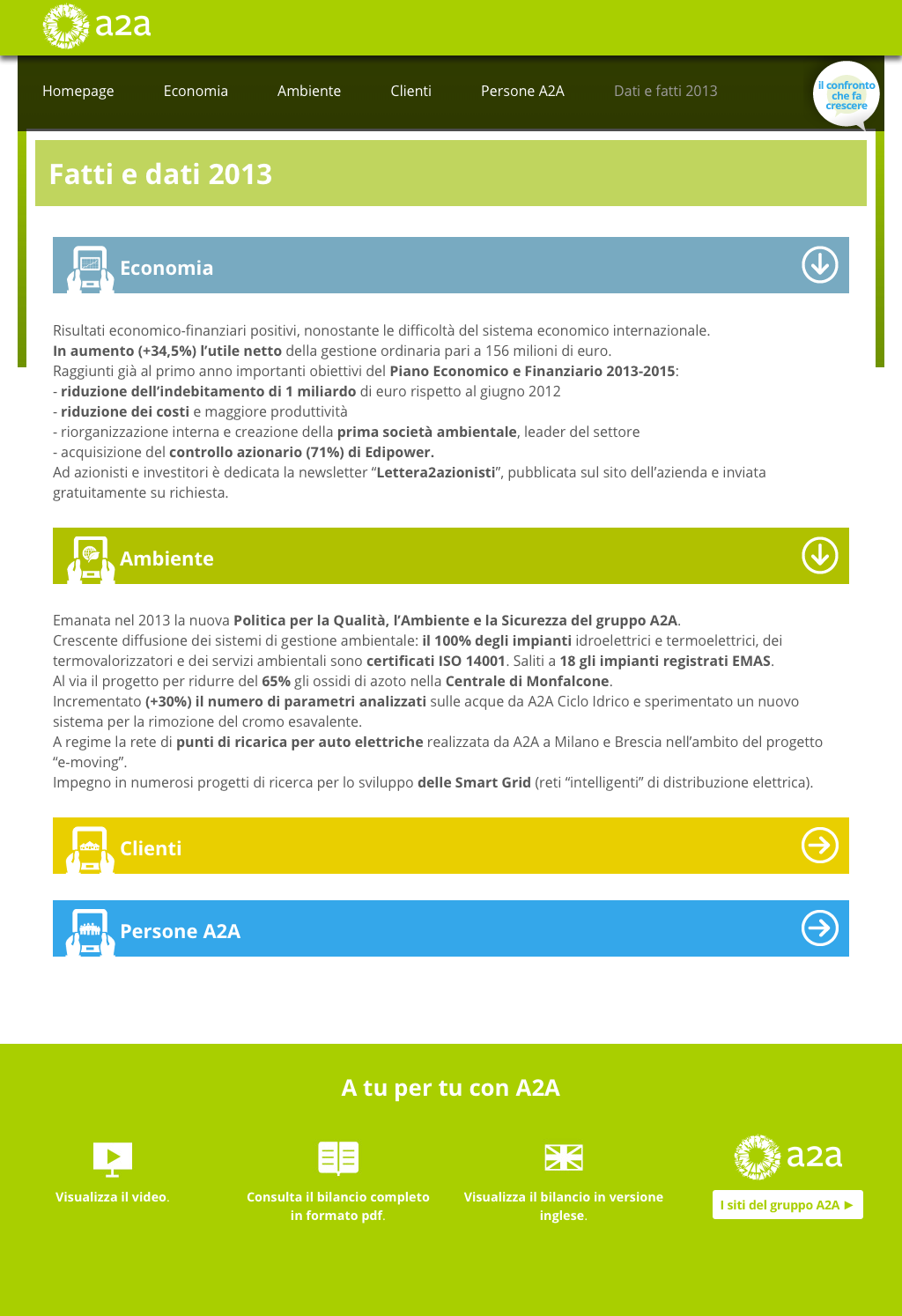 02 FATTI E DATI 2013 SINTESI SOSTENIBILITA
