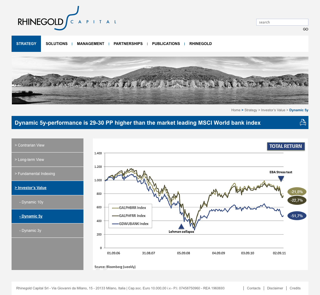 02 INVESTITOR VALUE RHINE