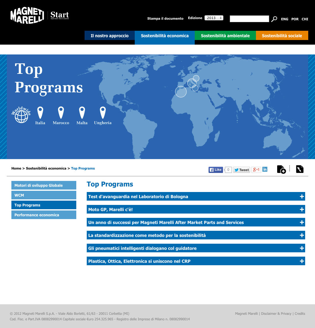 02 TOP PROGRAMS MAGNETI