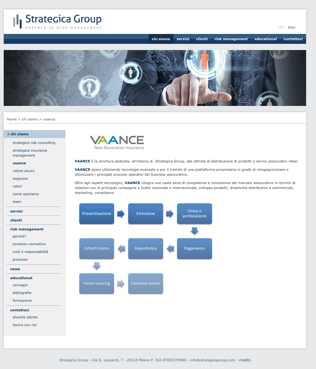 02 VAANCE STRATEGICA