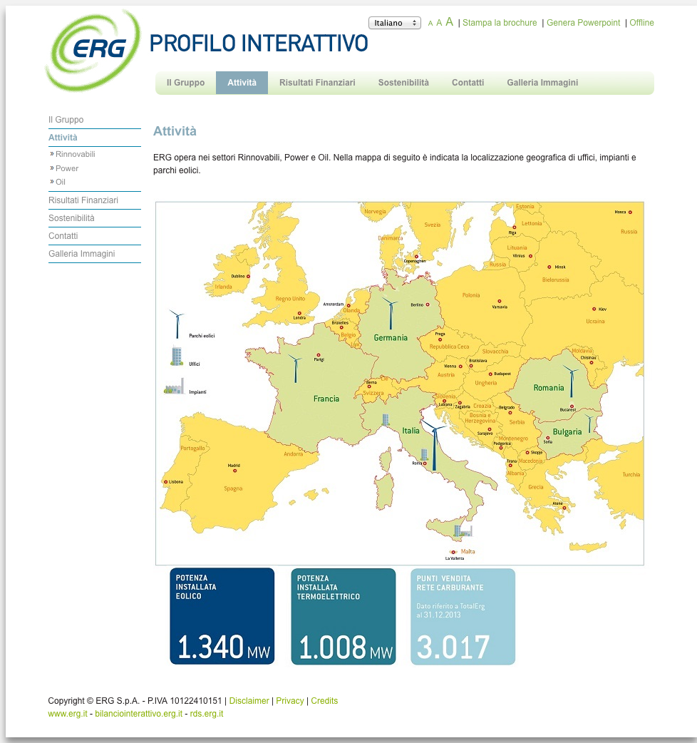 02 ATTIVITA PROFILO INTERATTIVO