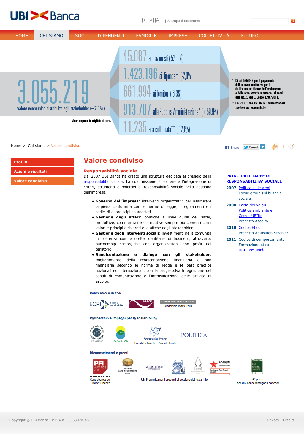 02 VALORE CONDIVISO UBI