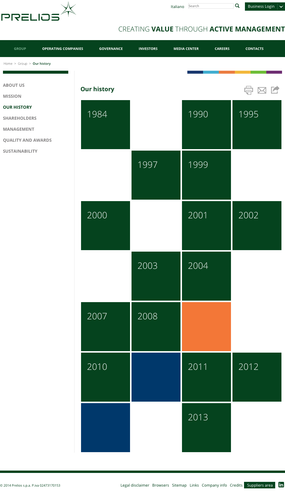 03 HISTORY PRELIOS 03 HISTORY PRELIOS