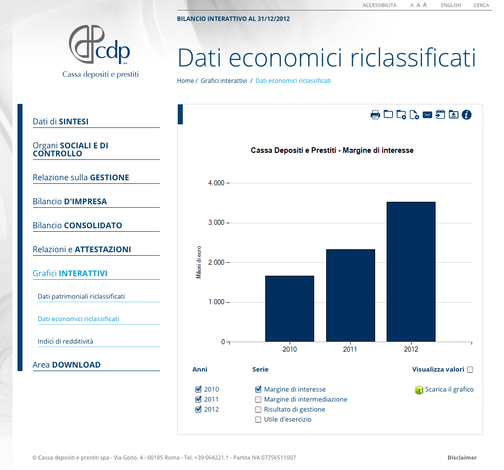 03interno cdp bil interactive