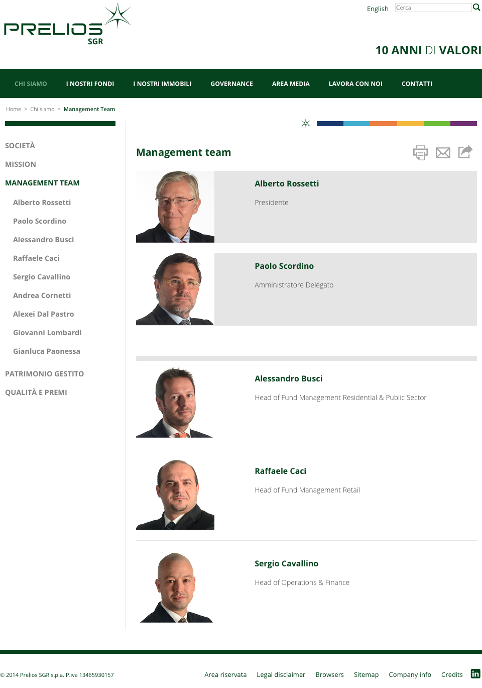 04 CHI SIAMO SGR 04 CHI SIAMO SGR