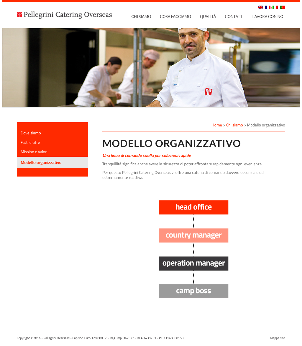 04 ORGANIZZAZIONE PELLEGRINI 04 ORGANIZZAZIONE PELLEGRINI