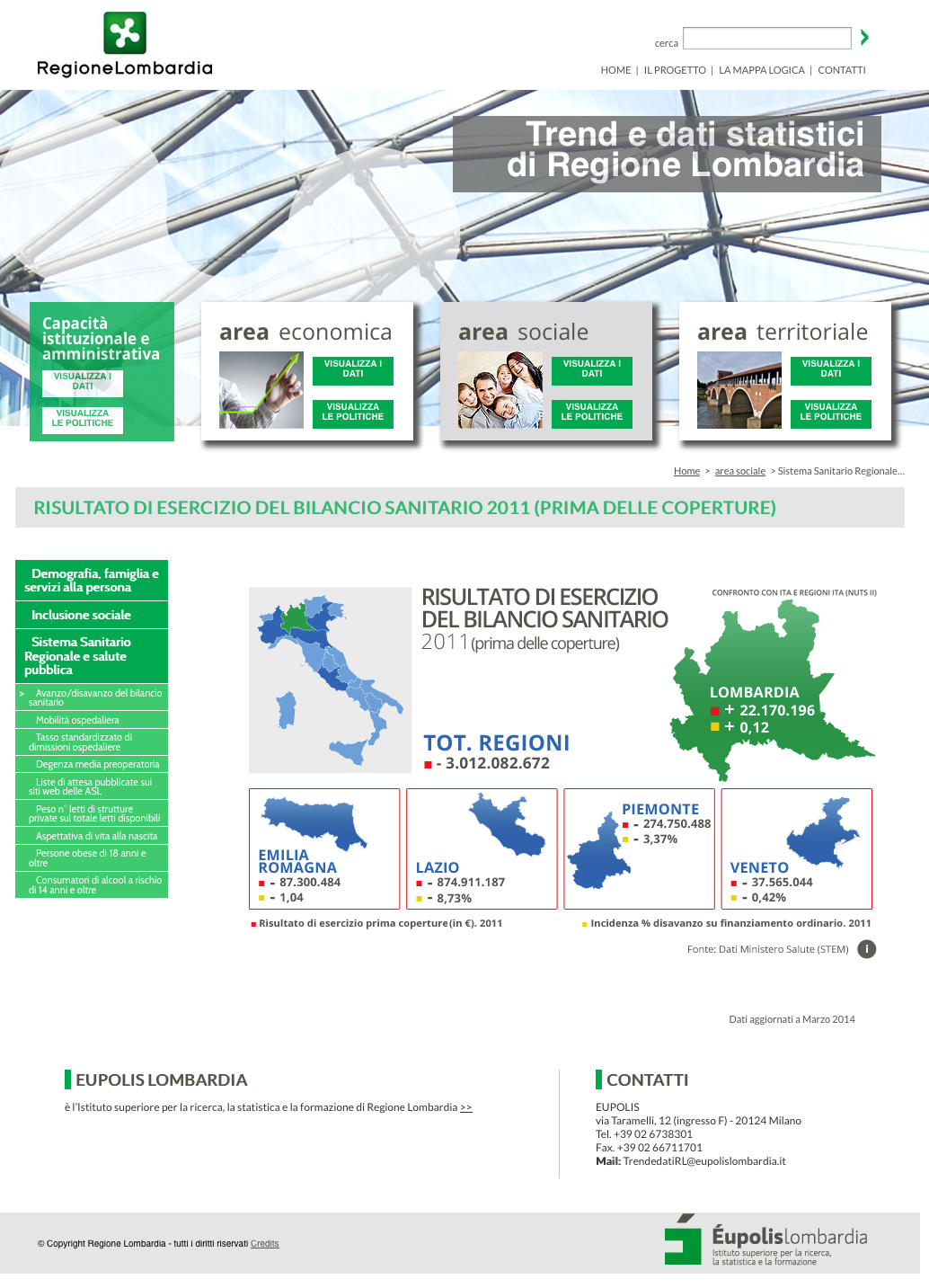 04 BILANCIO SANITARIO EUPOLIS