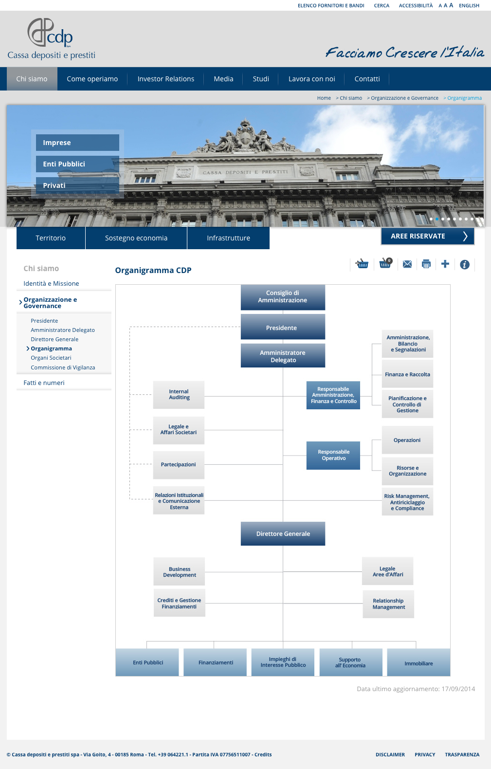 06interno cdpsito 06interno cdpsito