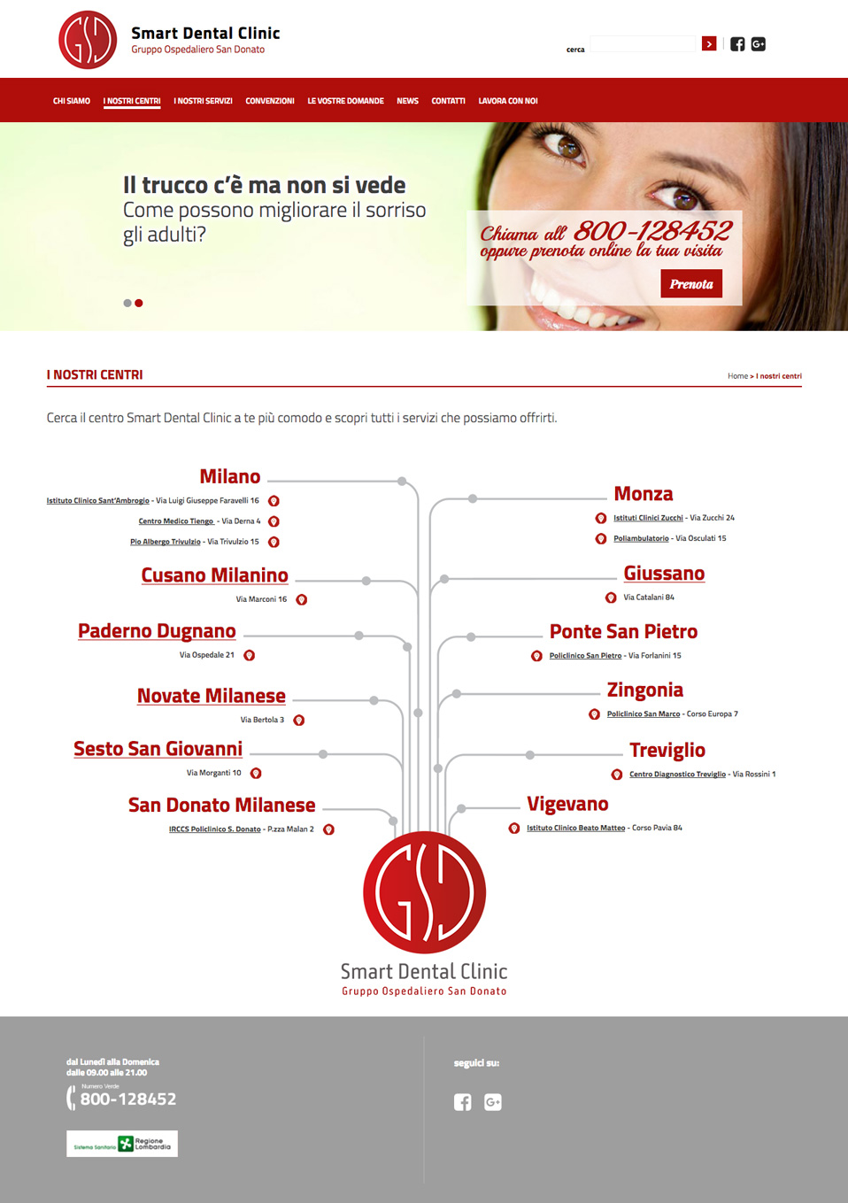 GSD nostricentri 958