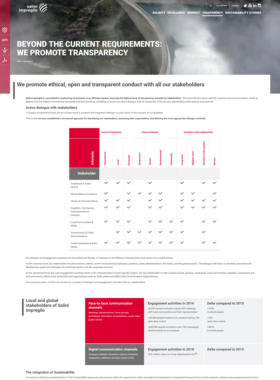 interno trasparenza 958 interno trasparenza 958