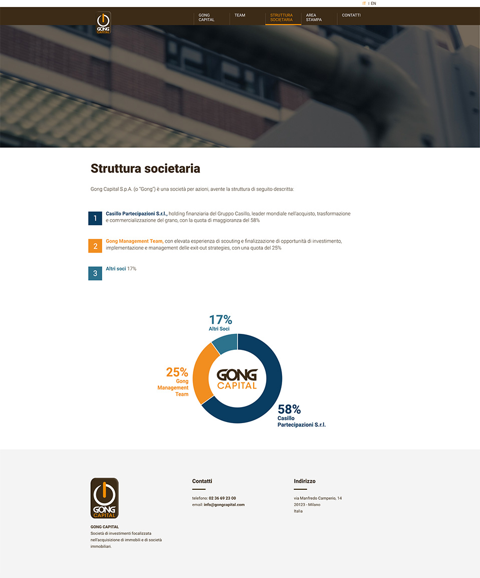 interne 03 GongCapital