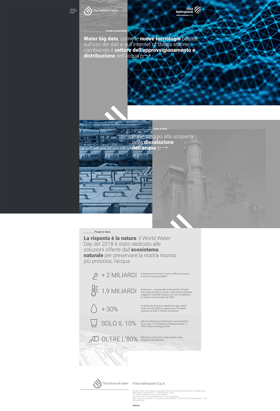 interne FisiaMagazine 01