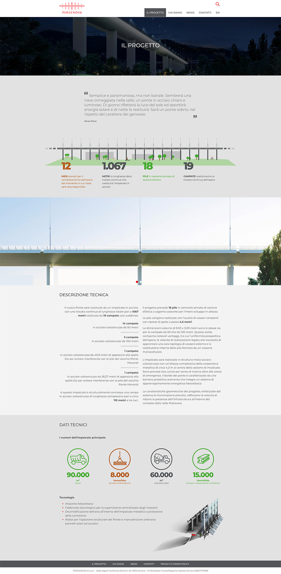 interne PerGenova 03