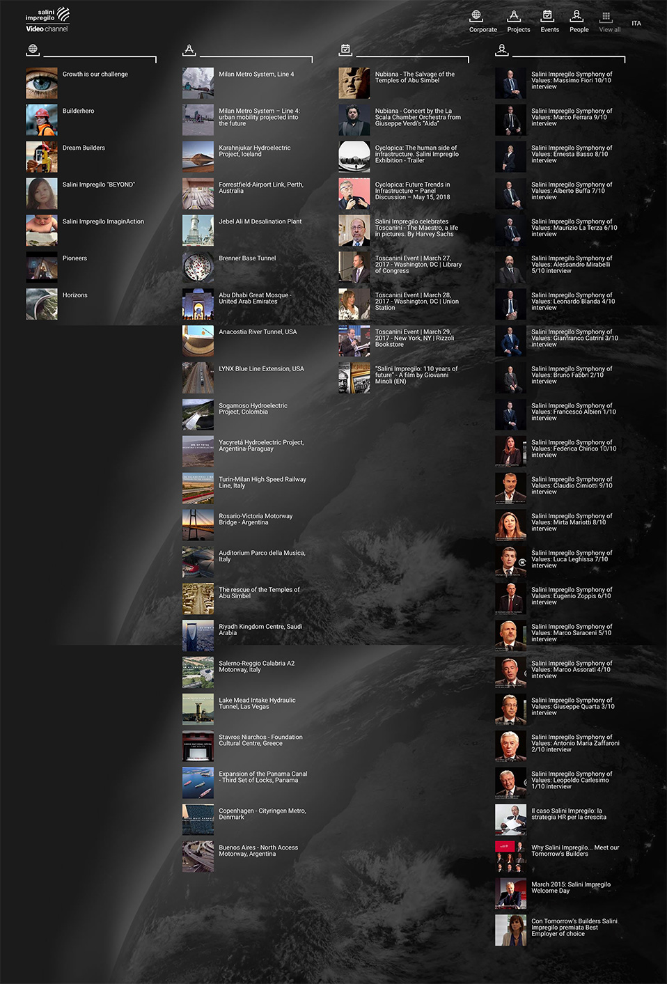 interne saliniVideo 2