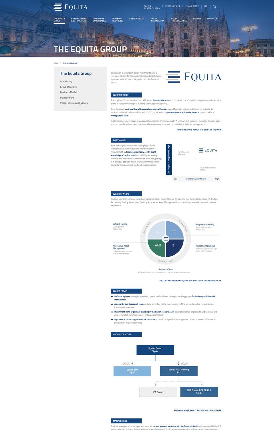 INTERNO GRUOP EQUITA