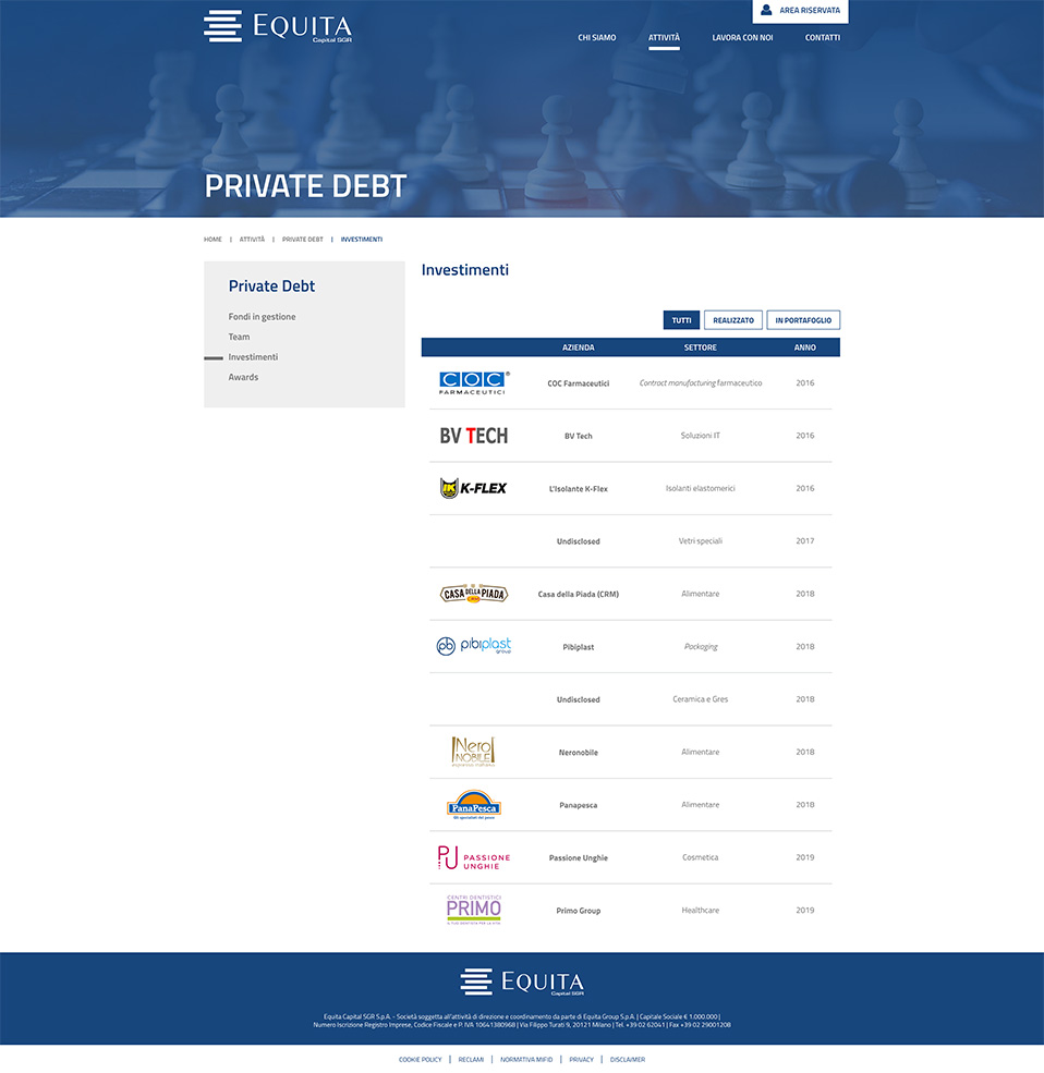 interne 02 equitaSGR interne 02 equitaSGR