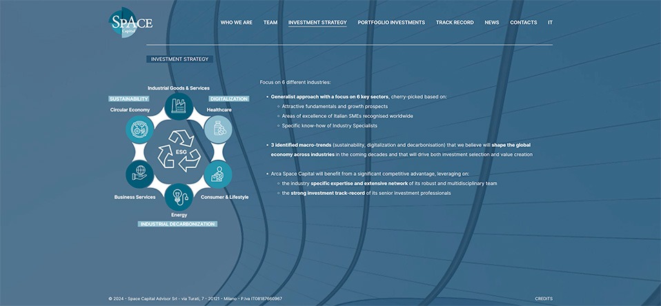 interne Space2 interne Space2