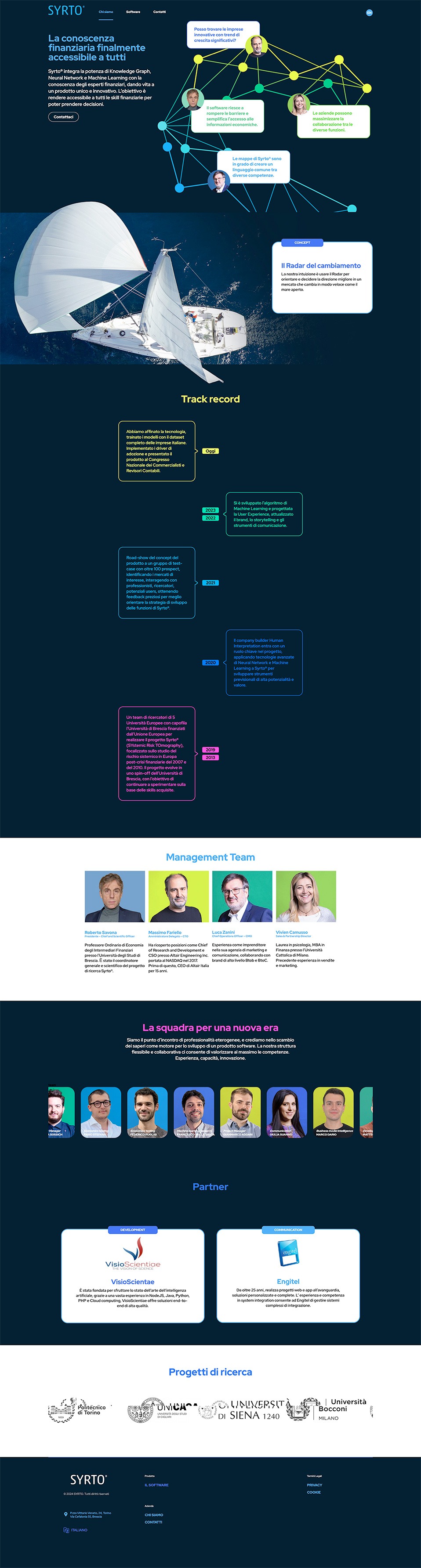 interne Syrto2 interne Syrto2