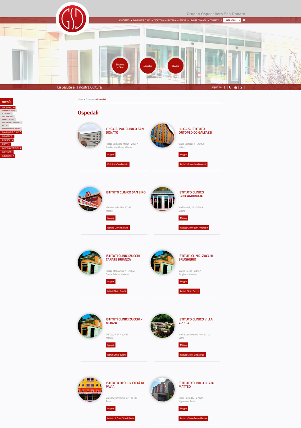 ospedali