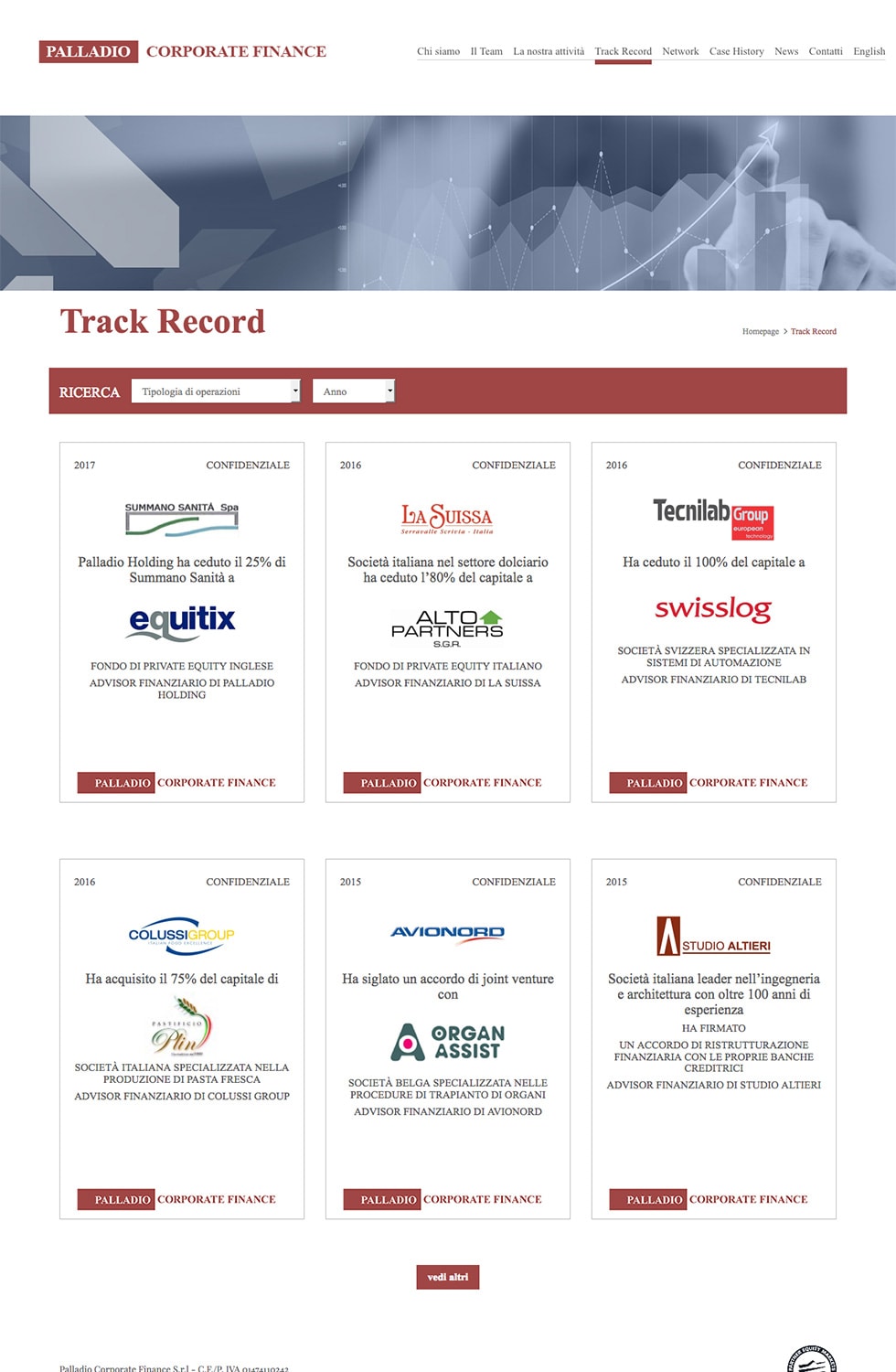 pfh corporate track958